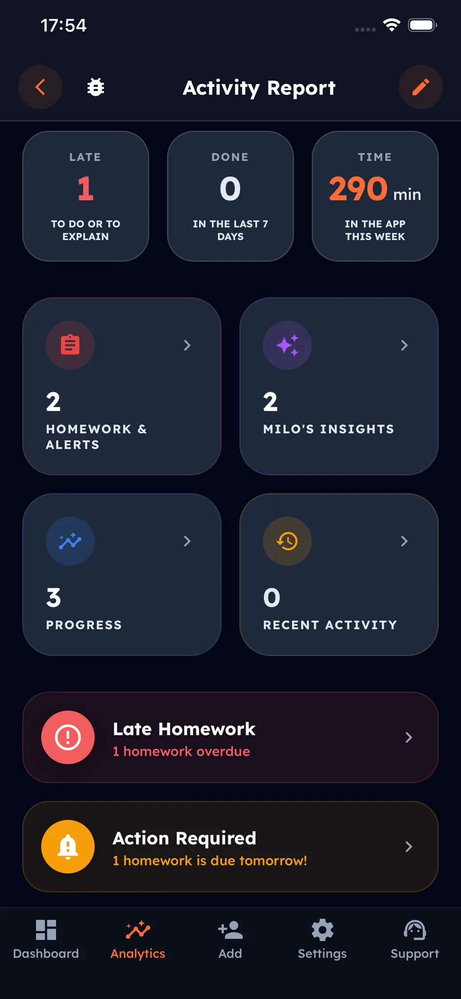 The parent dashboard: each child, their late homework, what is due tomorrow and the time spent in the app